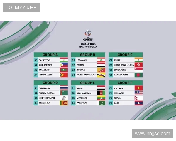 2027年亚洲杯球队名单扩充至26人参赛名额增加三人提升比赛灵活度